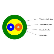 Opitcal Fiber Duplex Indoor Kabel